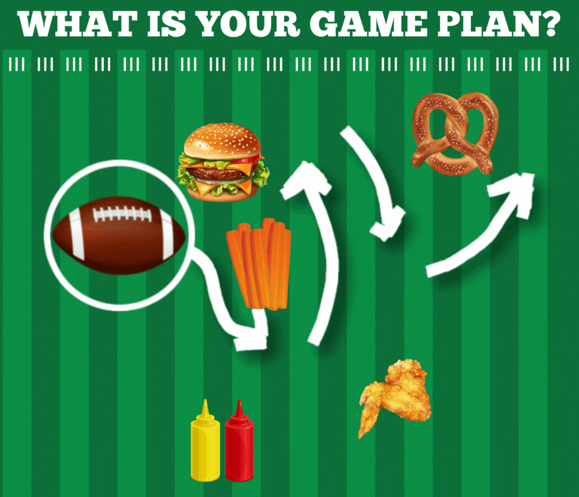 What is your game plan?